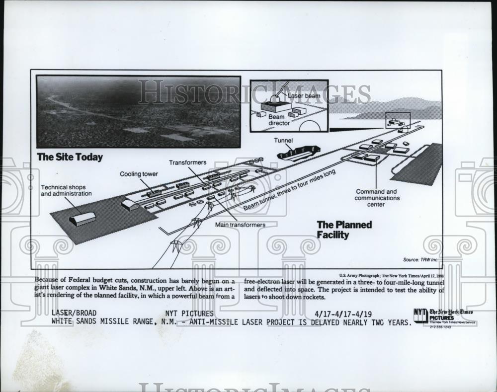 1988 Press Photo Plan for the construction of facility of giant laser complex - Historic Images