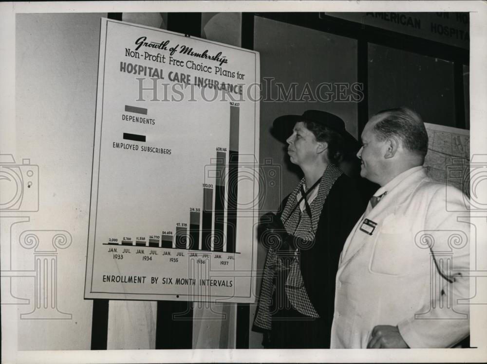 1937 Press Photo First Lady Eleanor Roosevelt Visits American Hospital Con. - Historic Images