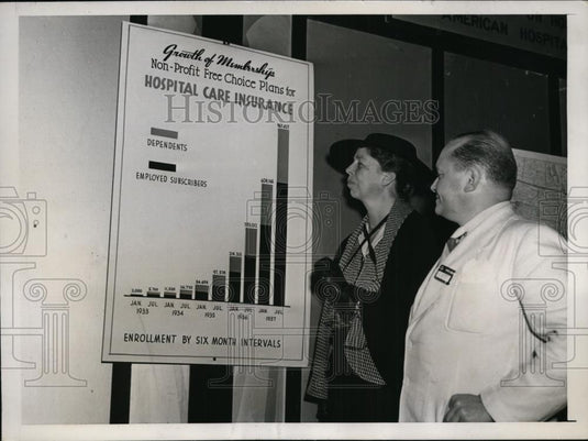 1937 Press Photo First Lady Eleanor Roosevelt Visits American Hospital Con. - Historic Images