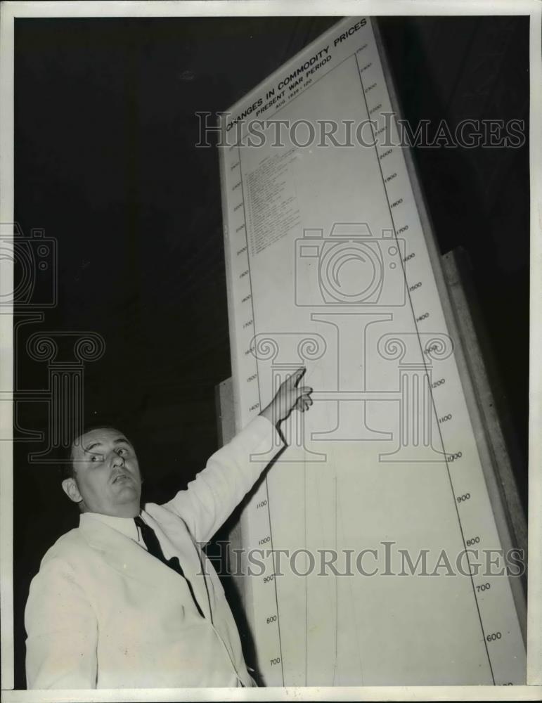 1941 Press Photo Price Administrator Leon Henderson Washington, D.C. - Historic Images
