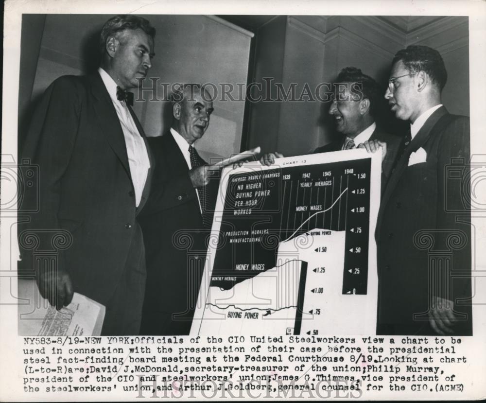 1949 Press Photo New York: Officials of the CIO United Steelworkers - Historic Images