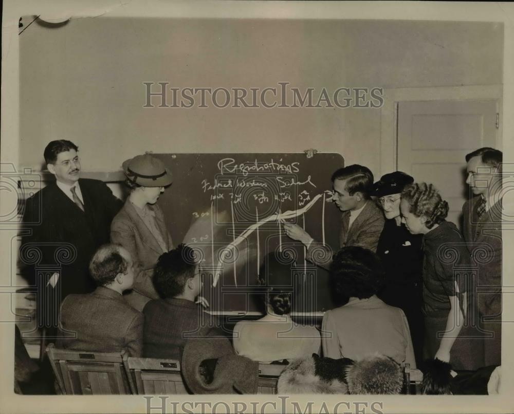 1937 Press Photo CIO starts Federal Workers school in economics in DC - Historic Images