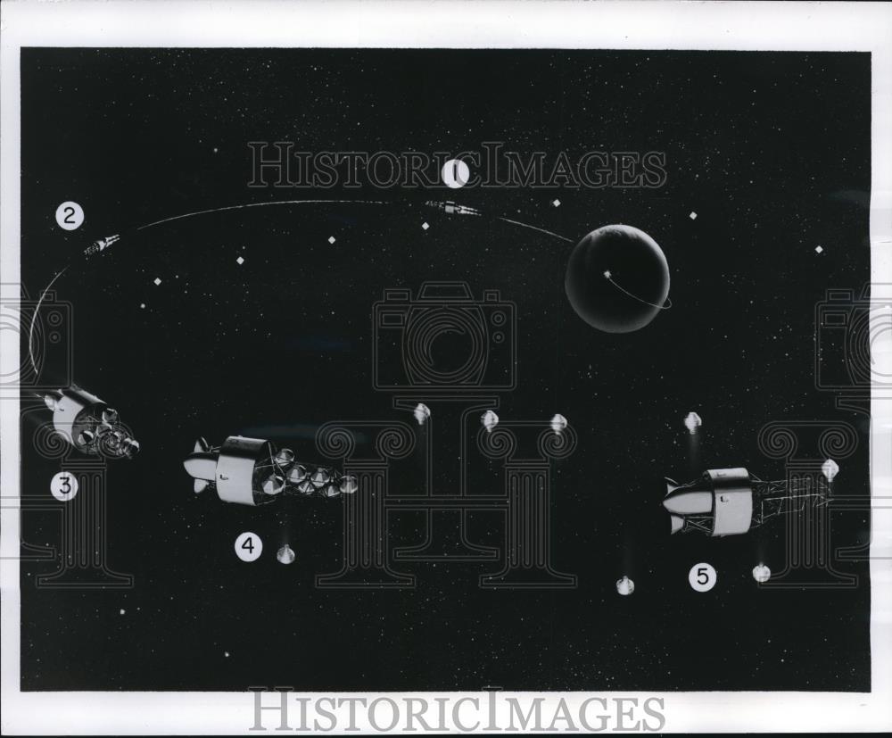 1966 Press Photo Artist&#39;s concept of military communication satellites - Historic Images