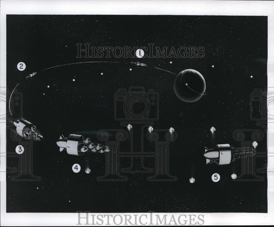 1966 Press Photo Artist's concept of military communication satellites - Historic Images