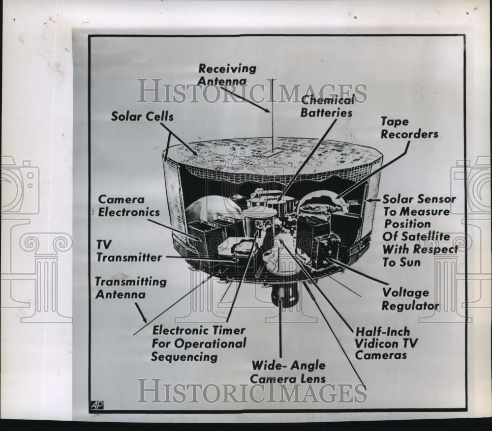 1960 Wire Photo Drawing of instruments carried into orbit by the Tiros I - Historic Images