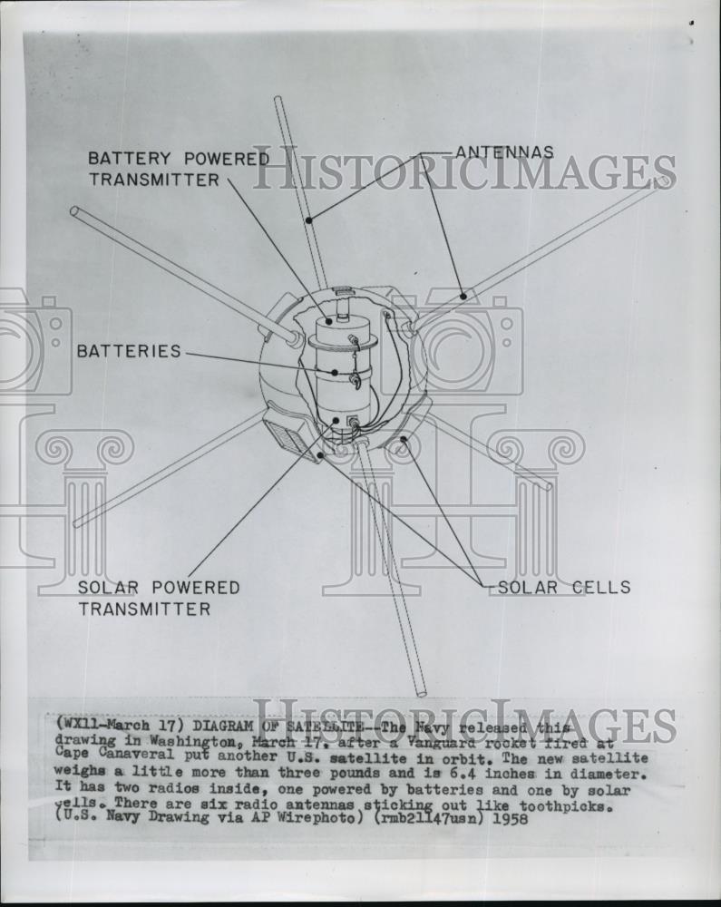 1958 Wire Photo Diagram of satellite released after a Vanguard rocket launched - Historic Images