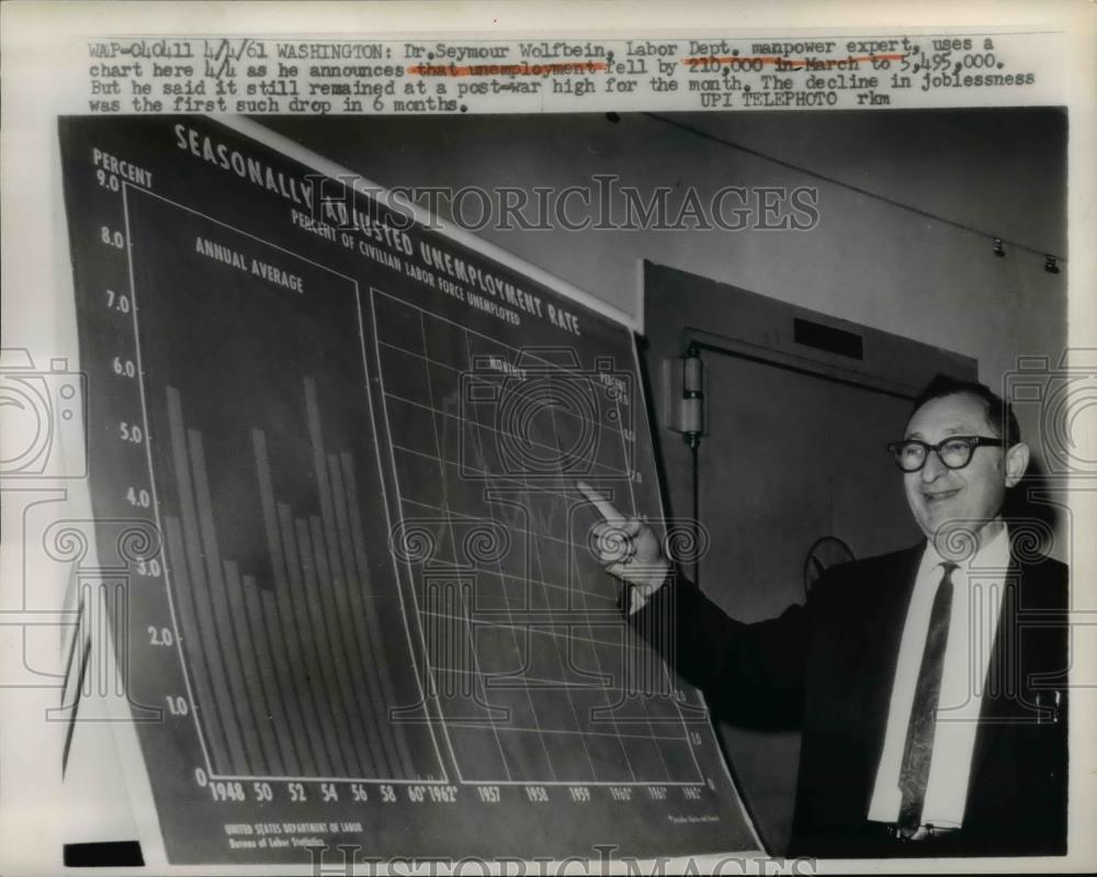 1961 Press Photo Dr Seymour Wolfbein Labor Department Manpower Expert - Historic Images