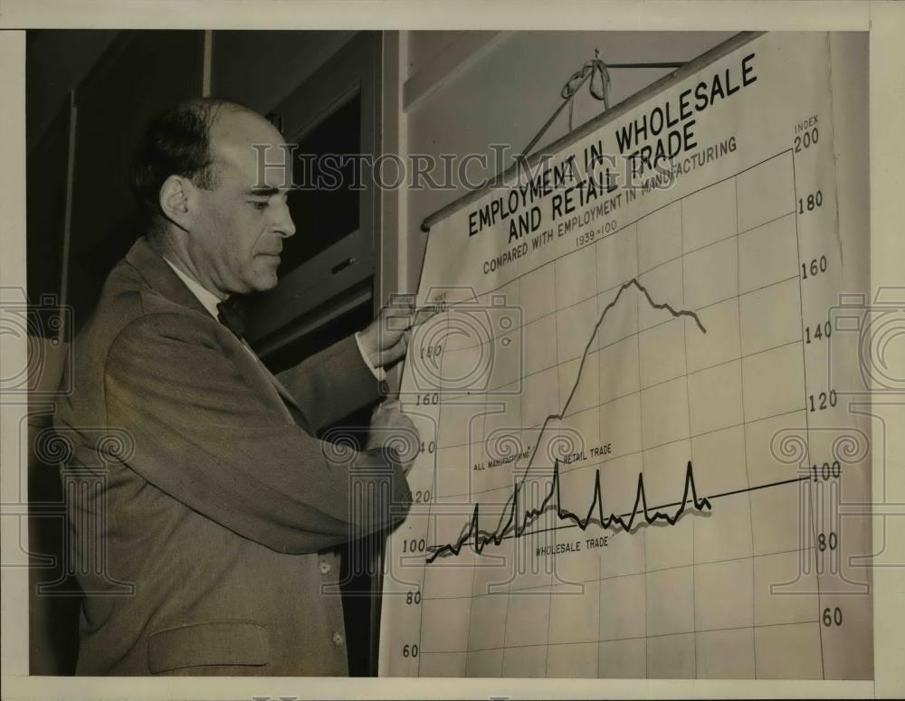 1945 Press Photo Chairman of the War Labor Group Lloyd Garrison removes a chart - Historic Images