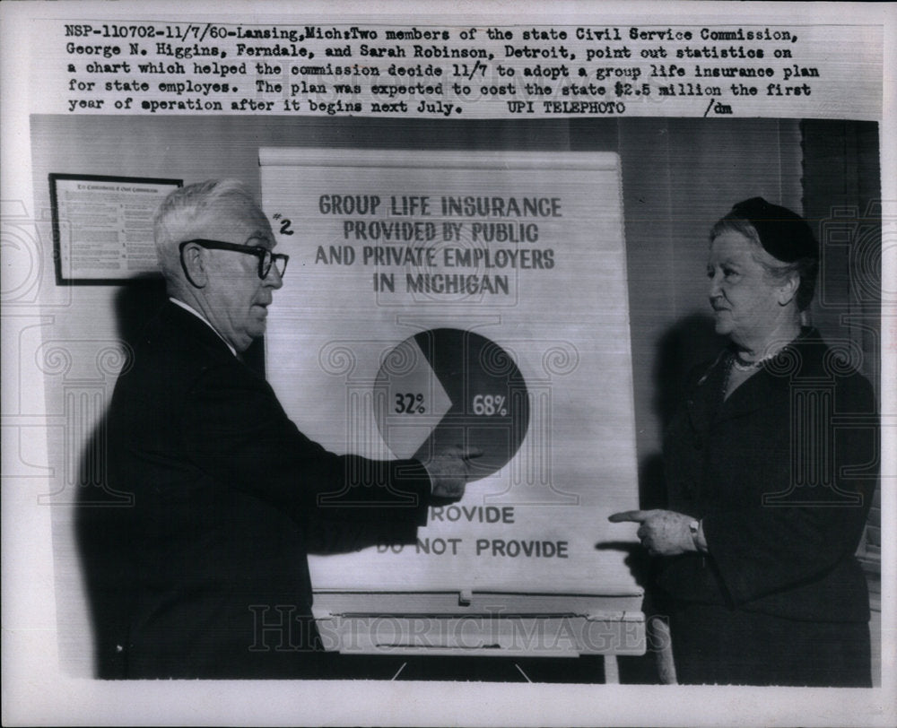 1960 Press Photo George N. Higgins Sarah Robinson - DFPD69213- Historic Images