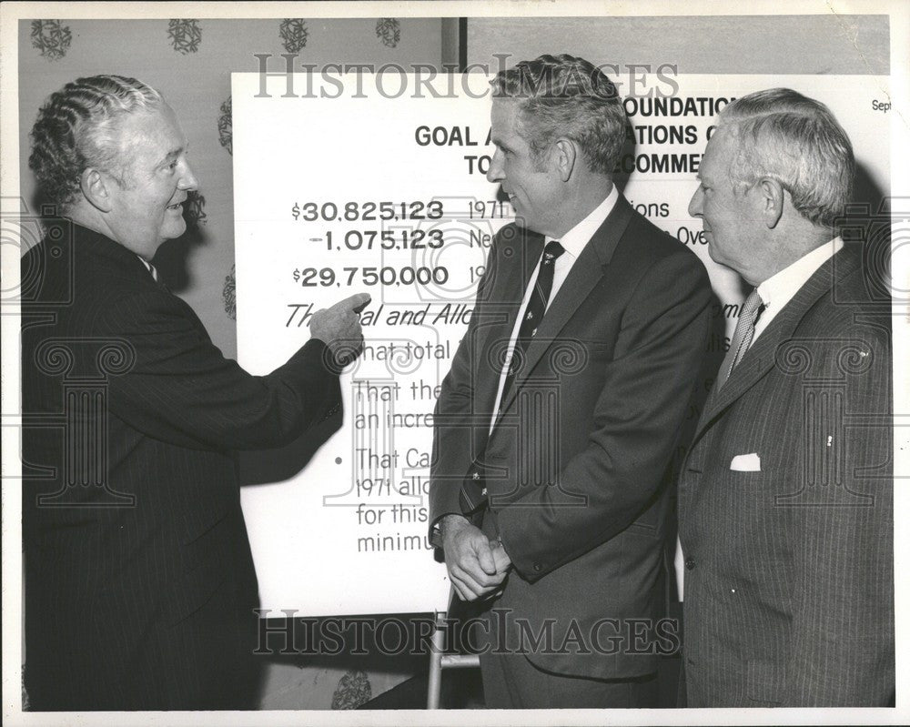 1970 Press Photo John Nevin - Historic Images