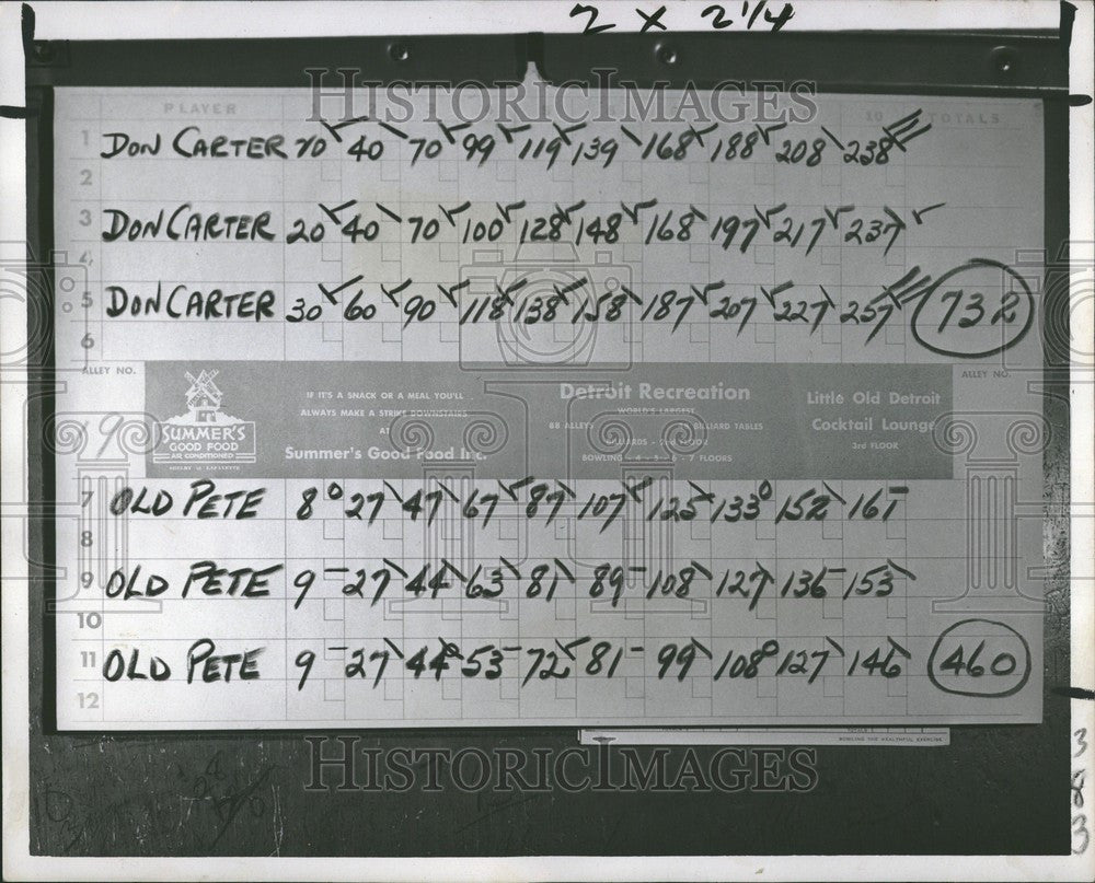 1953 Press Photo Scoresheet shows Pete outmatched again - Historic Images