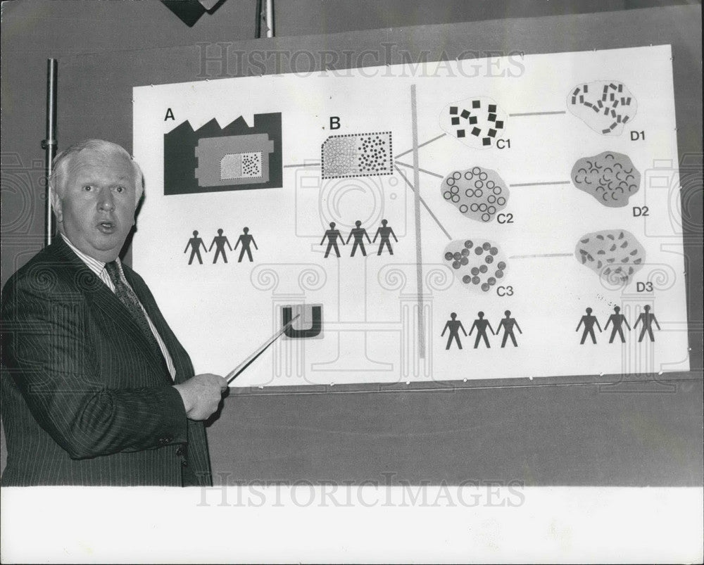 1980 Employment Secretary Mr James Prior Gives Presentation - Historic Images