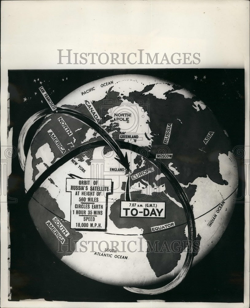 1957 Press Photo Globe showing path of The Soviet Satellite - Historic Images