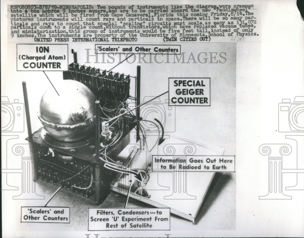 1959 Rocket Instruments Minnesota  Satillit - Historic Images