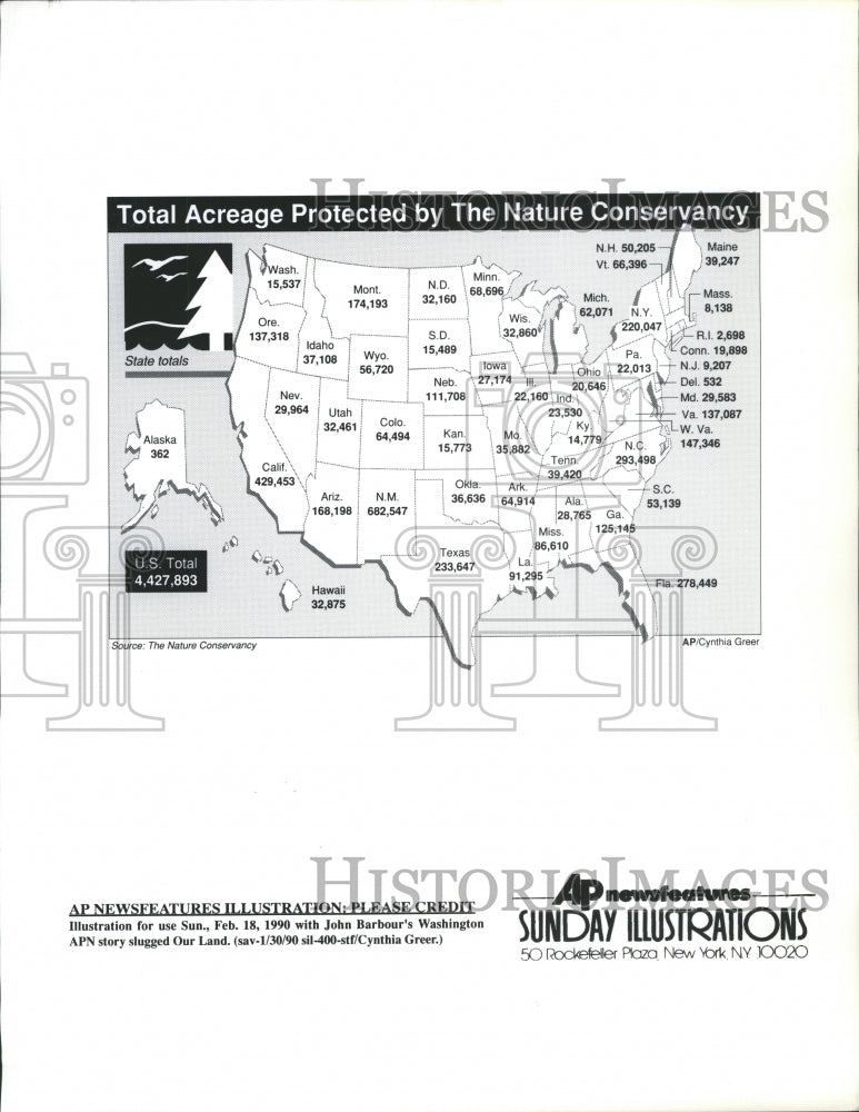 1990 US Land Nature Conservancy - Historic Images