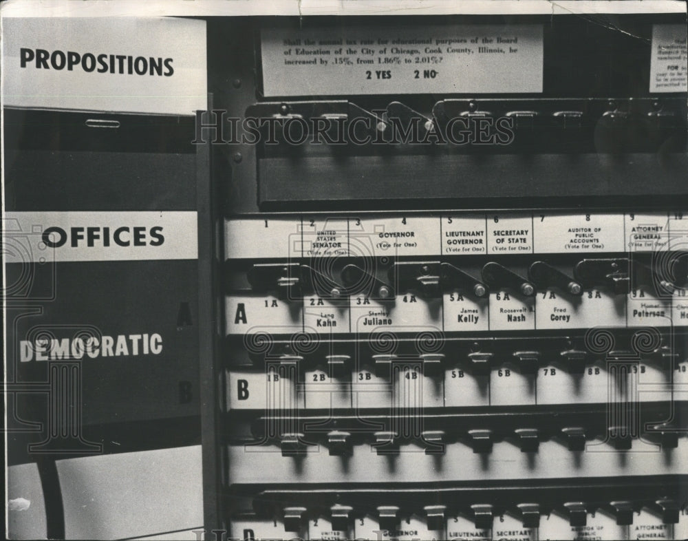 1968 Press Photo Voting Machine Chicago Education Tax