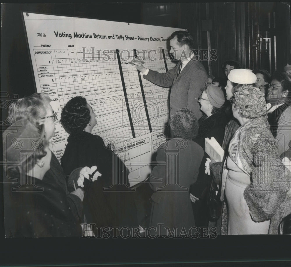 1960 Press Photo James Murphy Commissioner Office