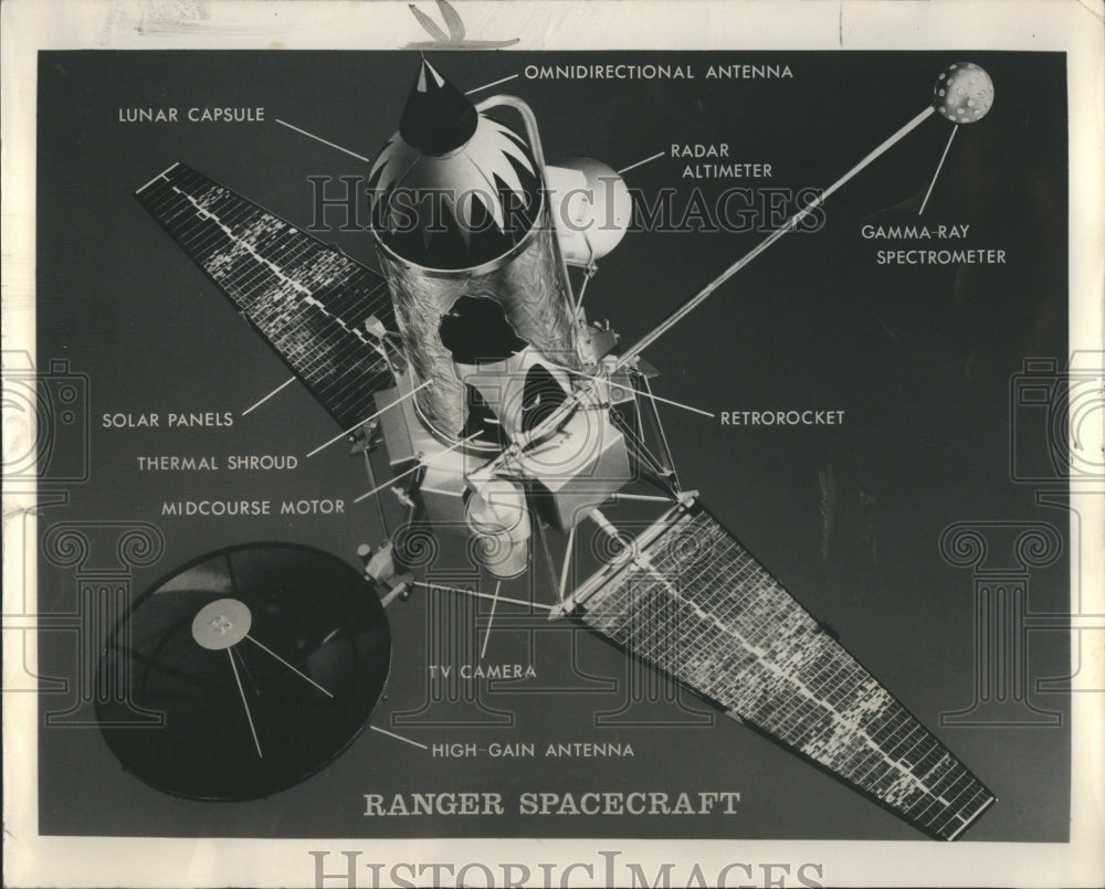 Ranger 4 Space Probe