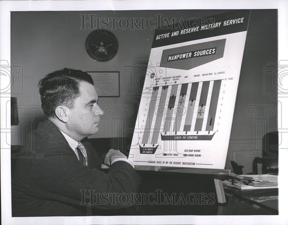 1955 Carter Burgess Secretary of Defense - Historic Images