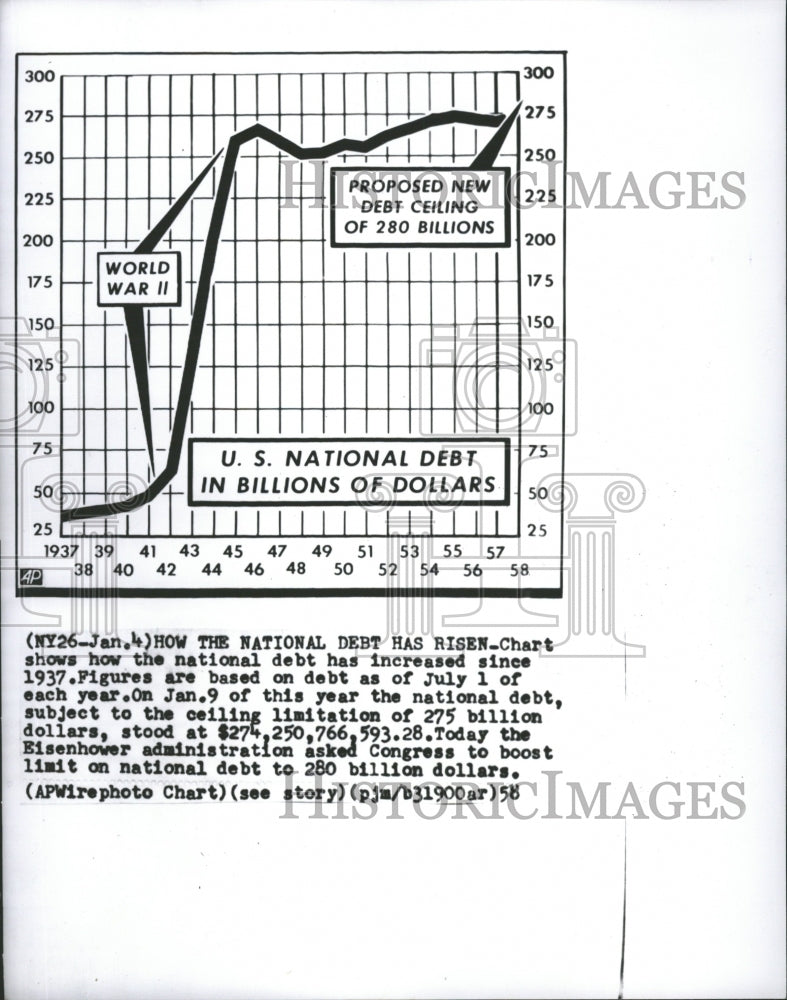 1958 National Debt - Historic Images