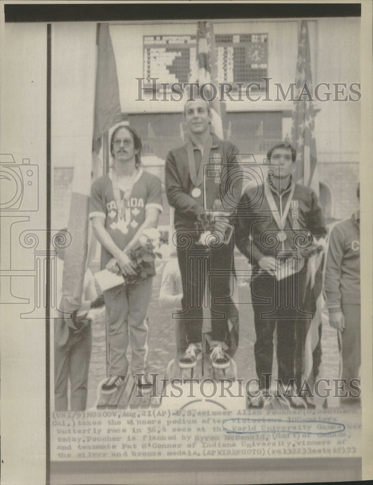 1973 Poucher Victorious at World Games - Historic Images