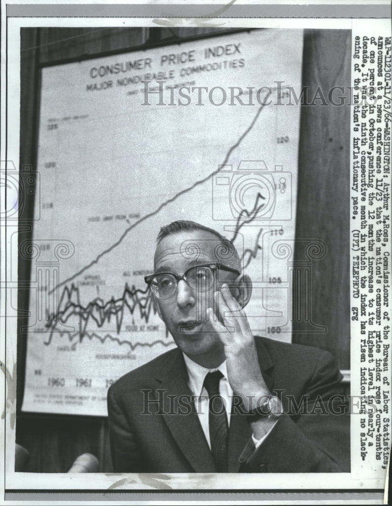 1966 Arthur M. Ross Labor Commissioner - Historic Images