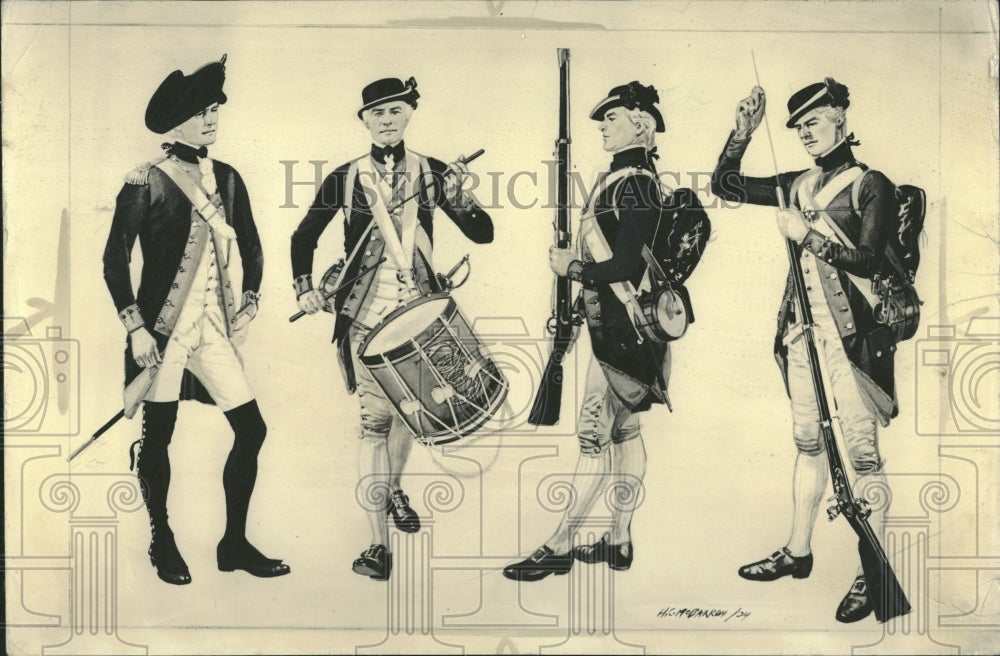 1935 Painting of Uniforms worn by US Marin - Historic Images