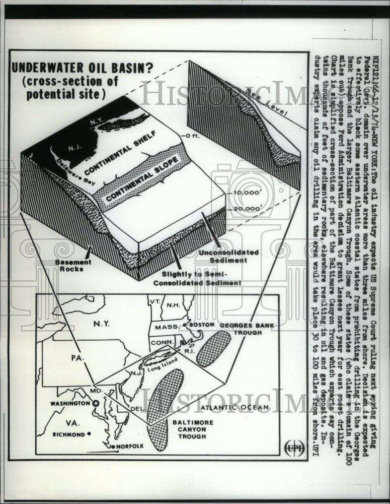 1974, Oil Industry US Supreme Court Atlantic - RRU40421 - Historic Images