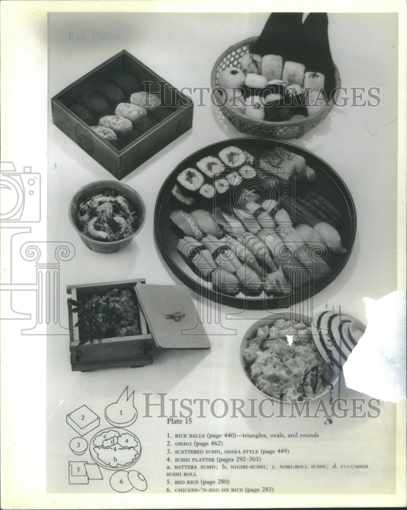 1981 Cuisine Food Eye Appeal Delicious - Historic Images