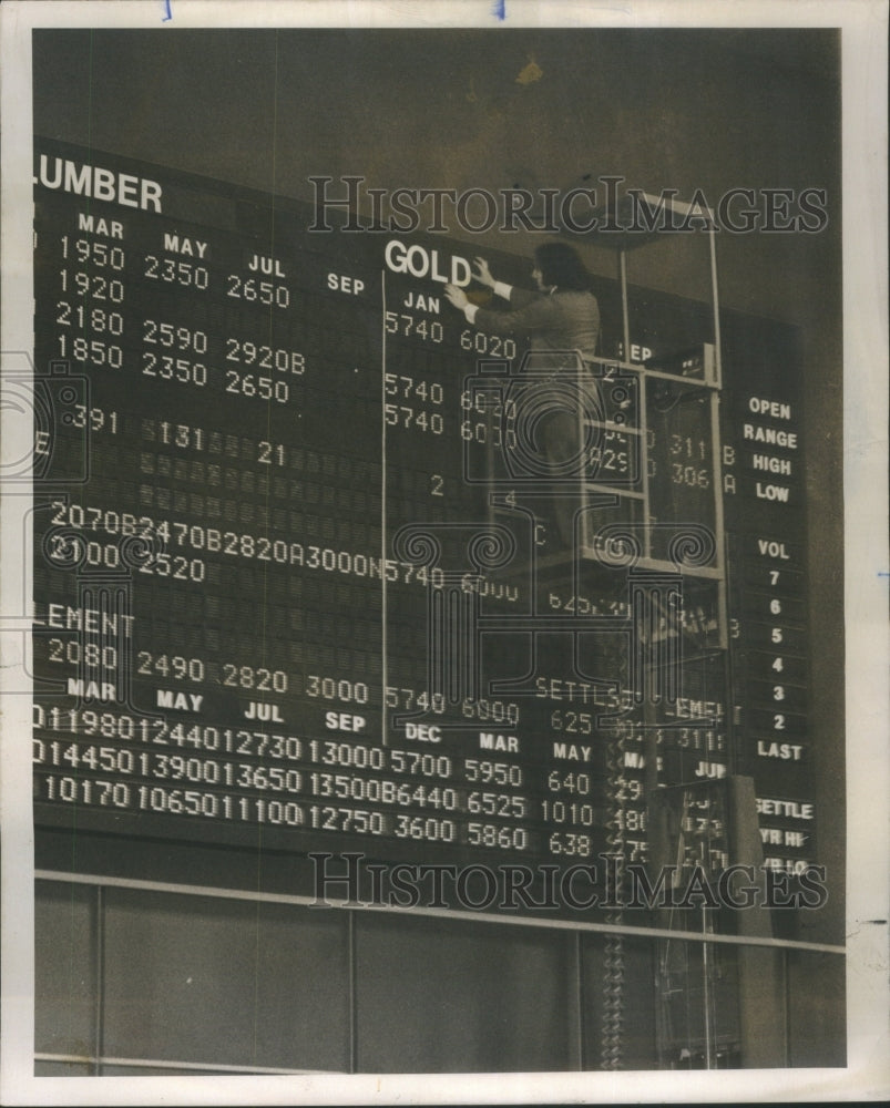 1974 International Money Market Chicago-Historic Images