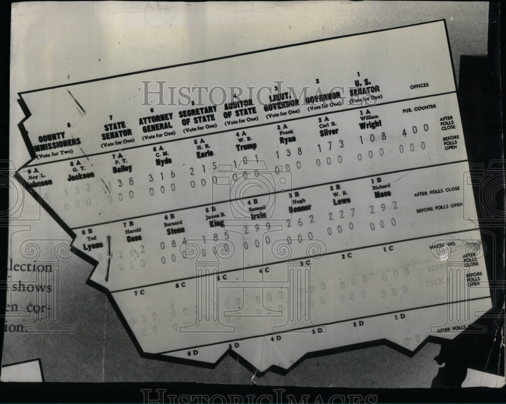 1961 Press Photo Printed records From Voting Machine - RRU87475 - Historic Images