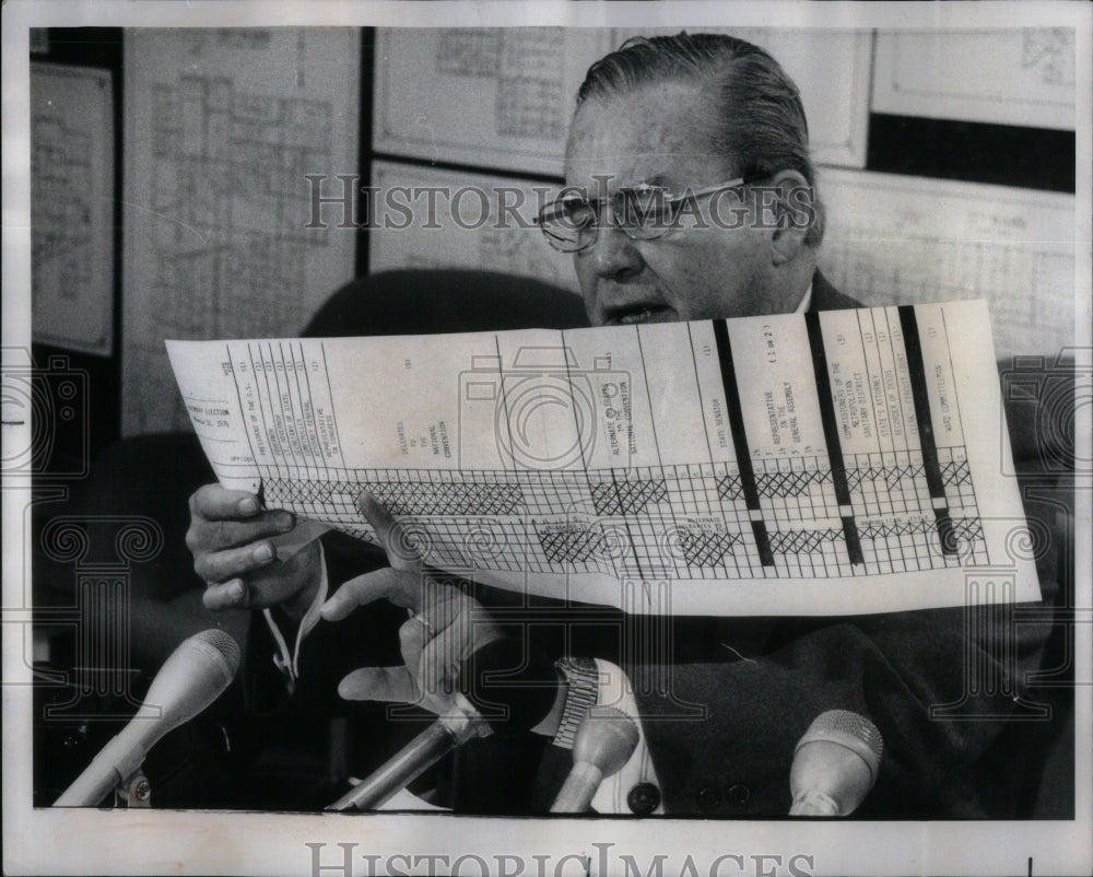 1976 Press Photo John W. Hanly Chairman Chicago board - RRU88831 - Historic Images