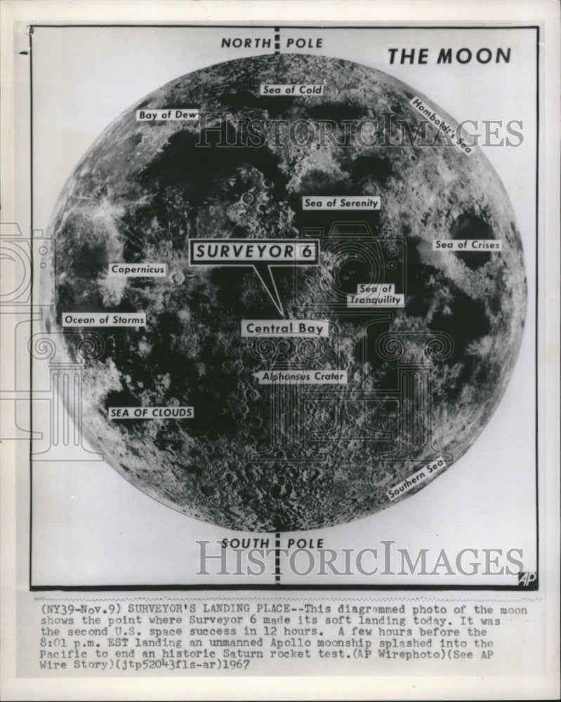 1967 Surveyor Landing Place Diagram Point-Historic Images