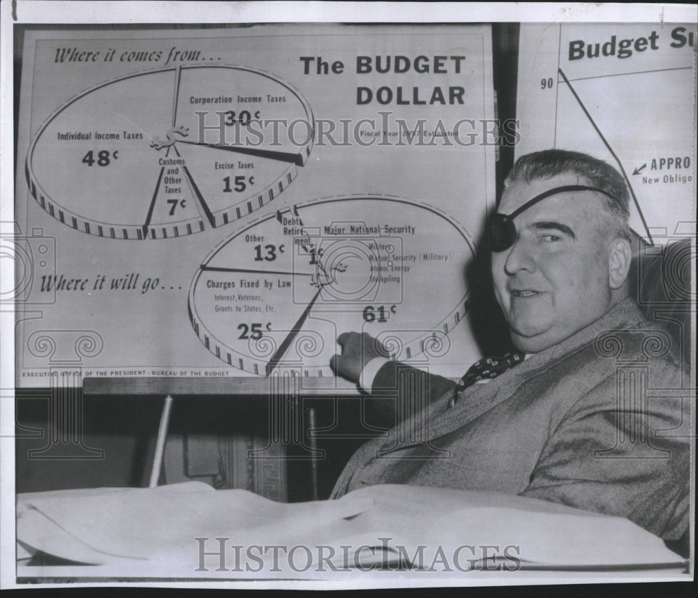 1956 Rowland Director Chart Money Budget - Historic Images