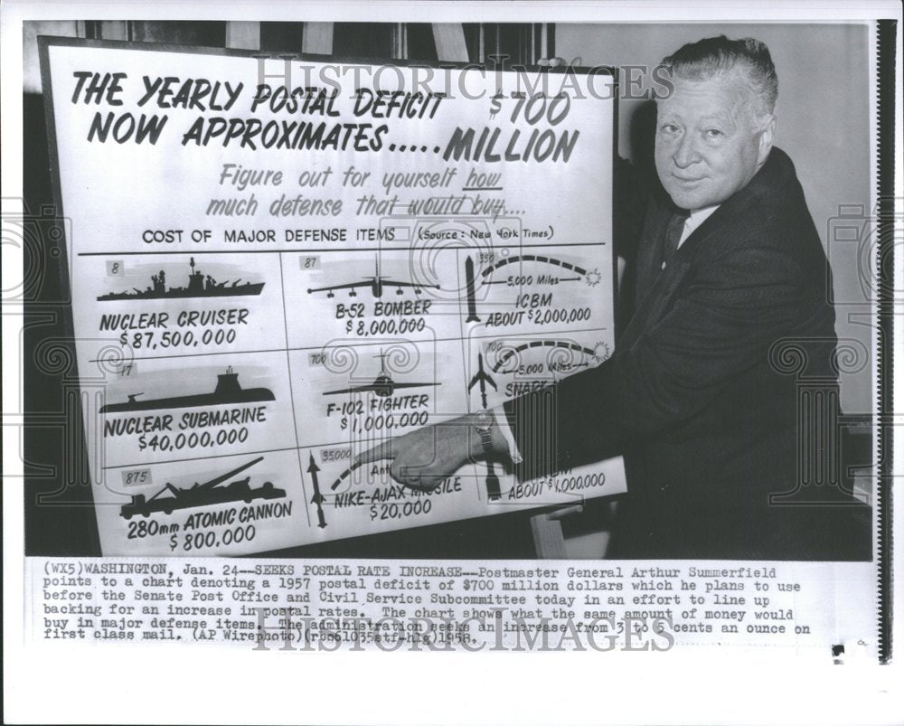 1958 Press Photo Postmaster General Arthur Summerfield - RRV88635 - Historic Images