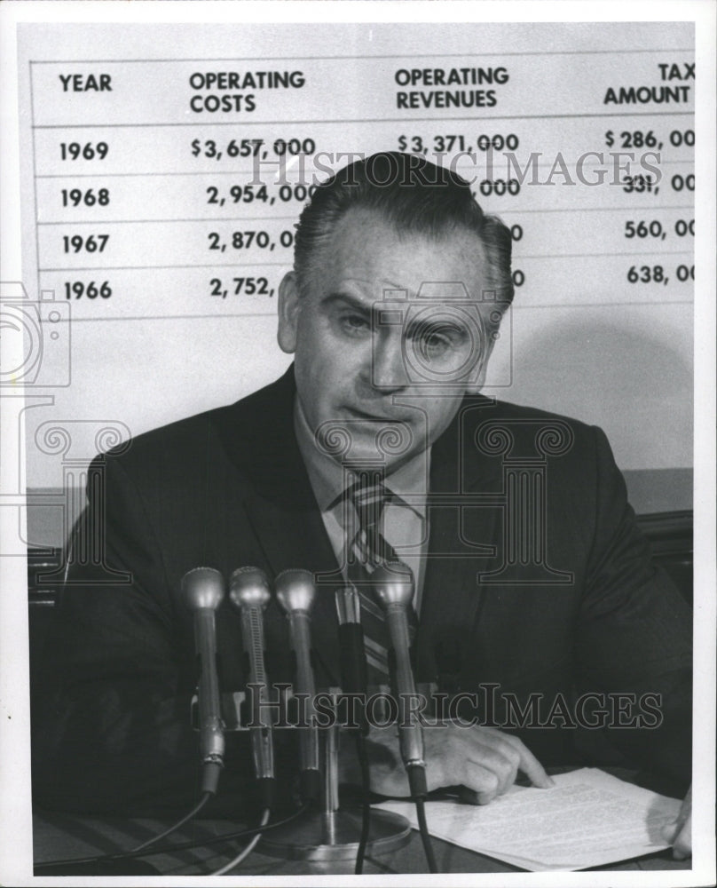 1971 Press Photo Dr. Robert W. Kearns - RRW29931 - Historic Images