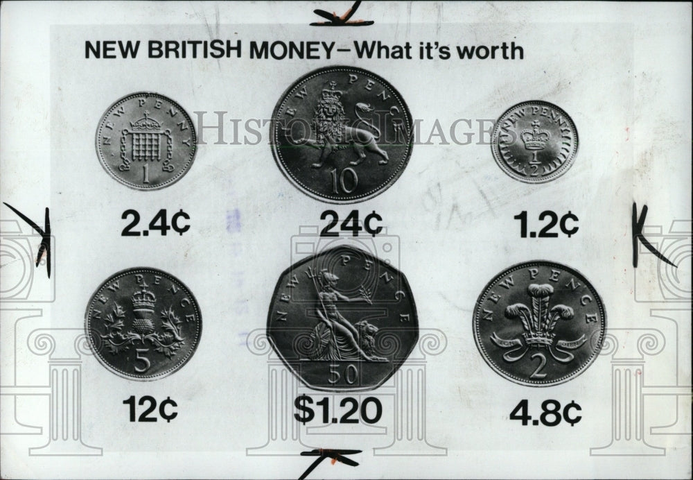 1971 Press Photo NEW BRITISH MONEY-What it&#39;s worth - RRW70053 - Historic Images