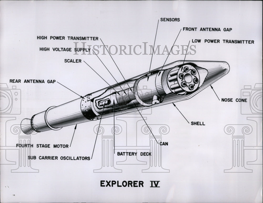 1959 Press Photo Satellite Explorer IV Army Ballistic - RRW83213 - Historic Images