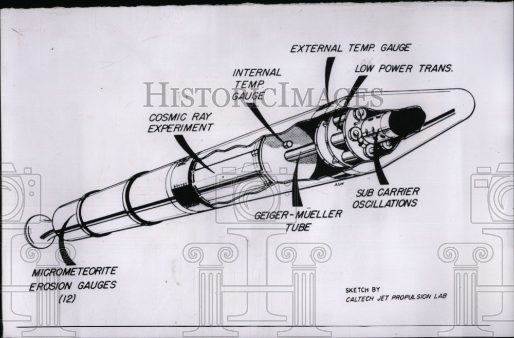 1958 Press Photo Explorer III Army Earth Satellite - RRW83215 - Historic Images