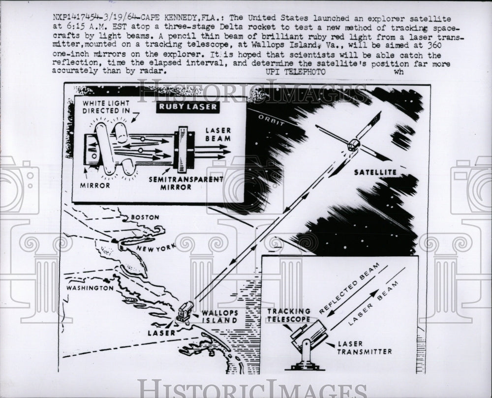 1964 Press Photo United States explorer satellite Delta - RRW83217 - Historic Images