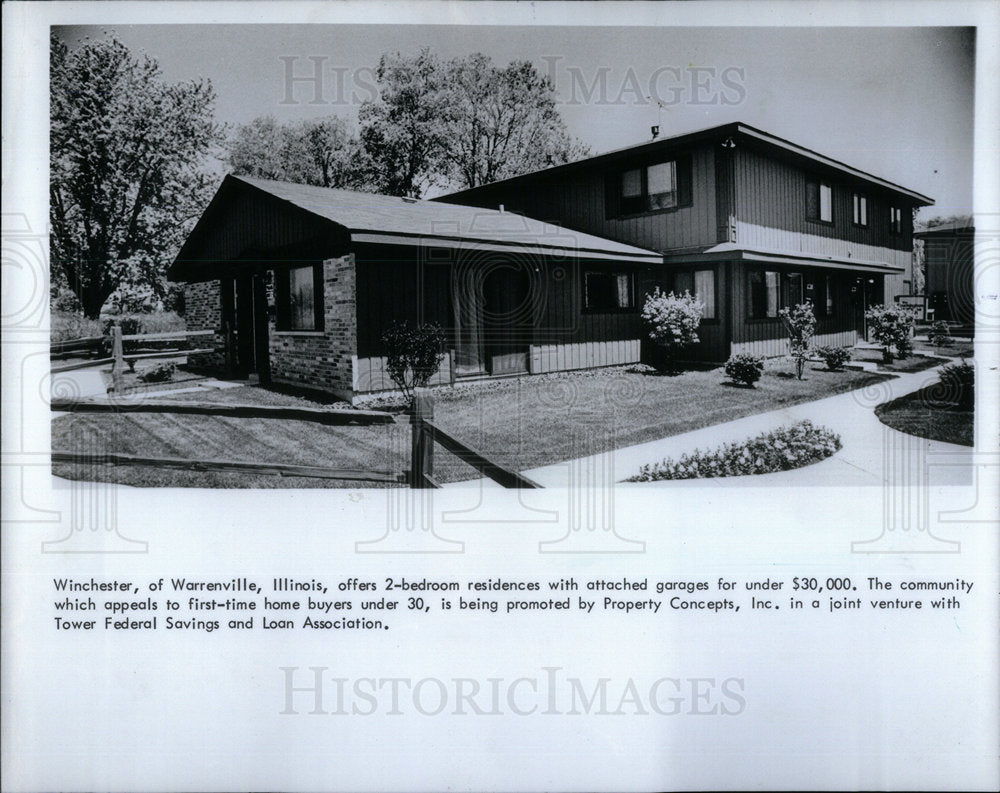 1977 Property Concepts Inc.Homes Under $30K 1st Time - Historic Images