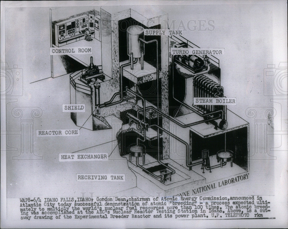 1953 Gordon Dean Chairman Atomic Commission - Historic Images