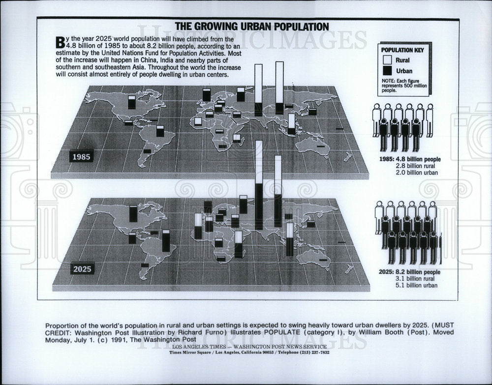1991 Press Photo Map Urban Population - Historic Images