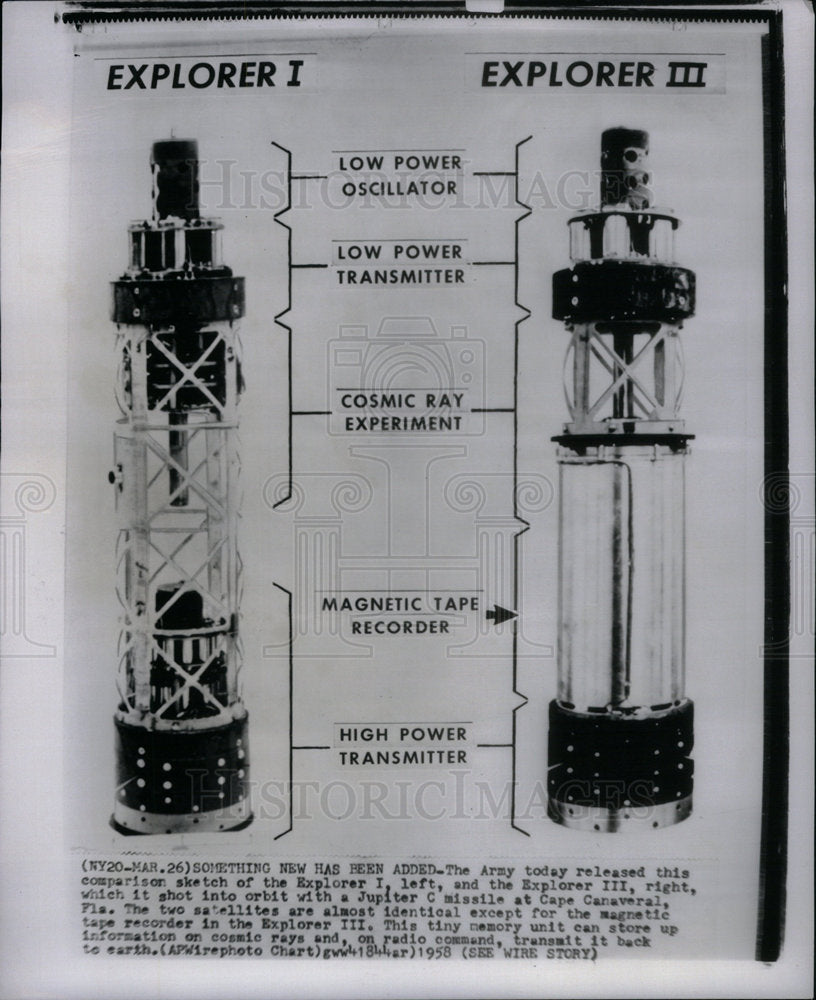 1958 Press Photo Explorer I Explorer III US satellite - Historic Images
