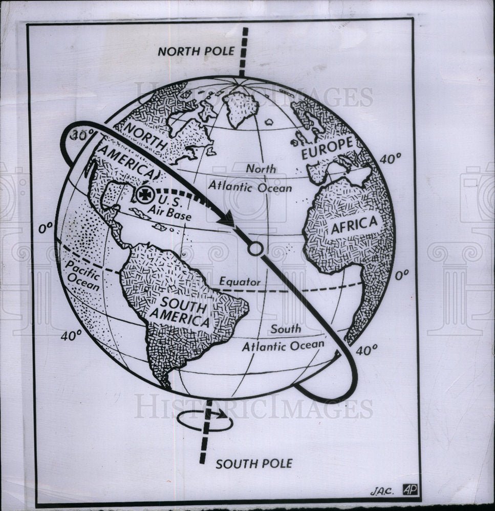 1958 Press Photo Explorers path Dark line Orbit earth - Historic Images