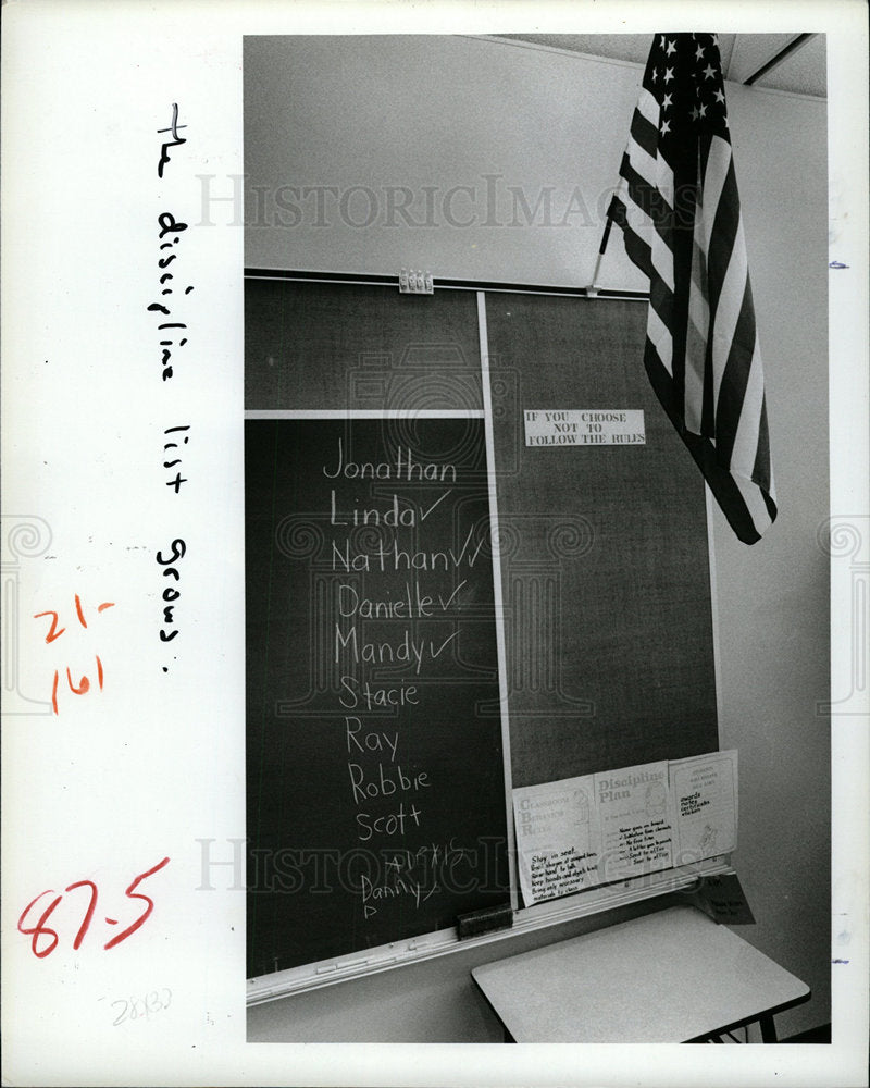 1982 Press Photo Moon Lake Elementary School - Historic Images