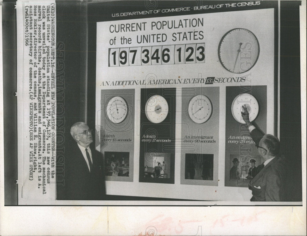 1966 Press Photo Population Counter - Historic Images