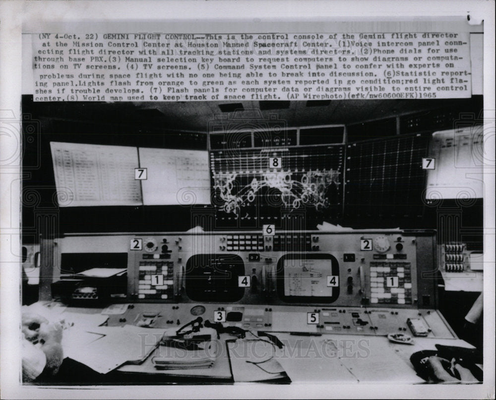 1965 Press Photo Space Center Control Console Gemini Fl - Historic Images
