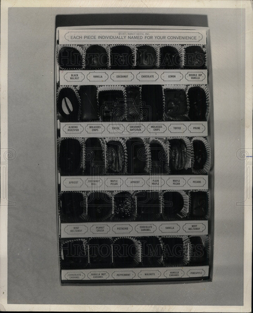 1972 Press Photo Chocolates Mint meltaway Jon Ziomek  - Historic Images