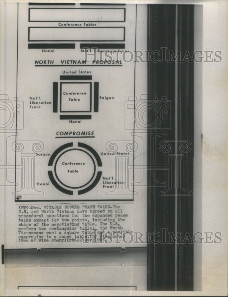 Proposed table arrangements for the Vietnam Peace Talks- RSA28313 - Historic Images